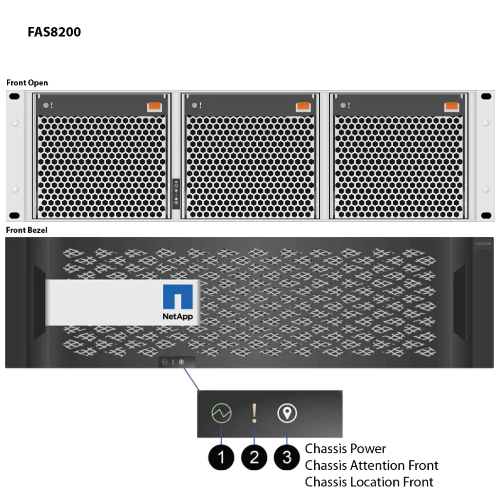 NetApp FAS8200 (FAS8200A) 15 Storage NetApp FAS8200