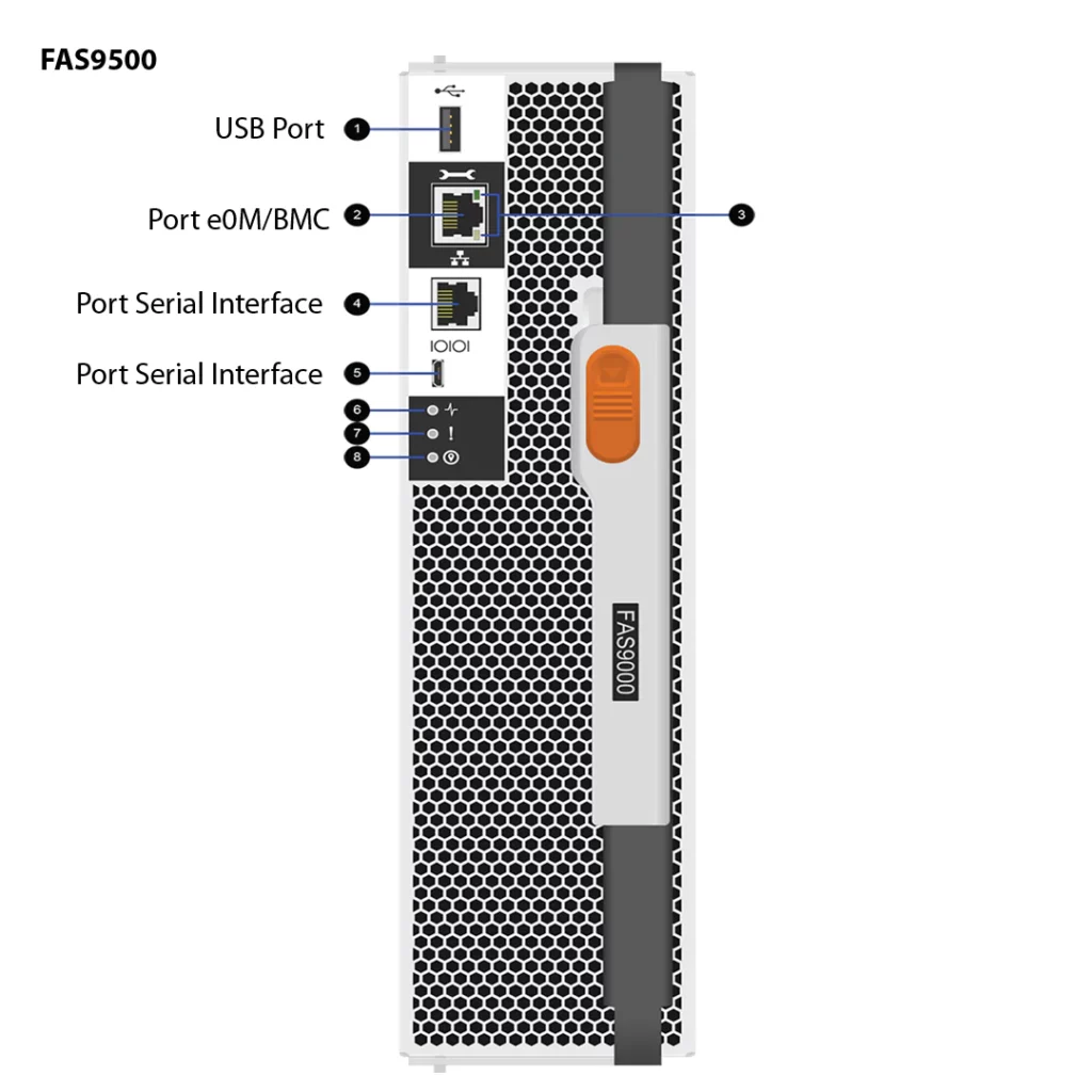 NetApp FAS9500 (FAS9500A) 11 Storage NetApp FAS9500