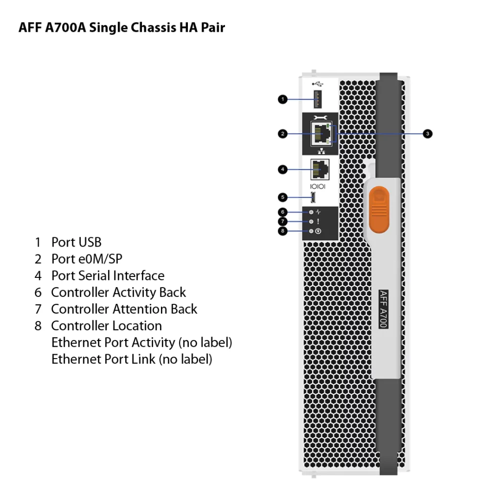 NetApp AFF A700A 2 Storage NetApp AFF A700A