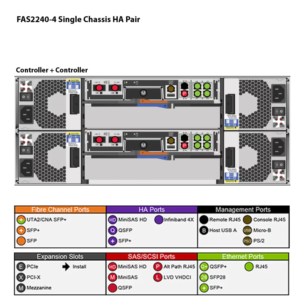 fas 2240 4 rear 2000x DC Parts