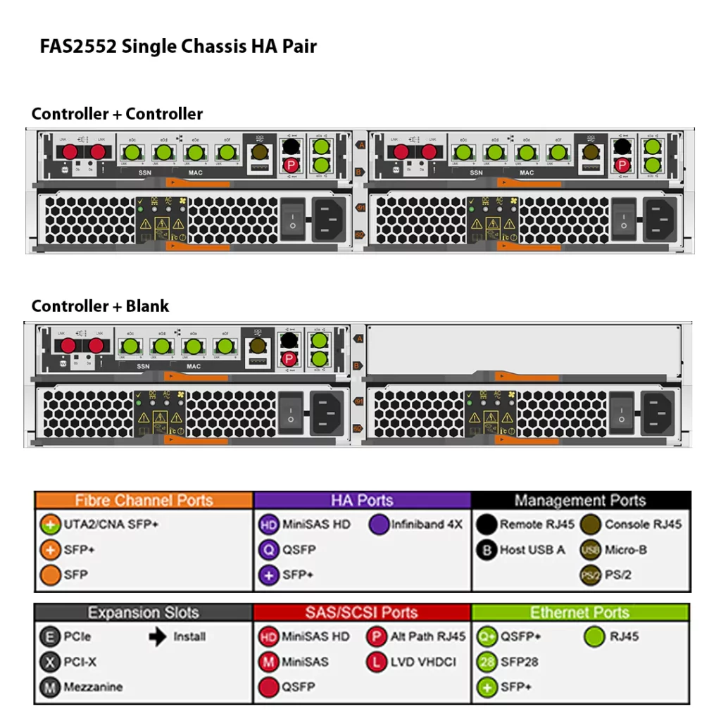 NetApp FAS2552 (FAS2552HA) 2 Storage NetApp FAS2552HA