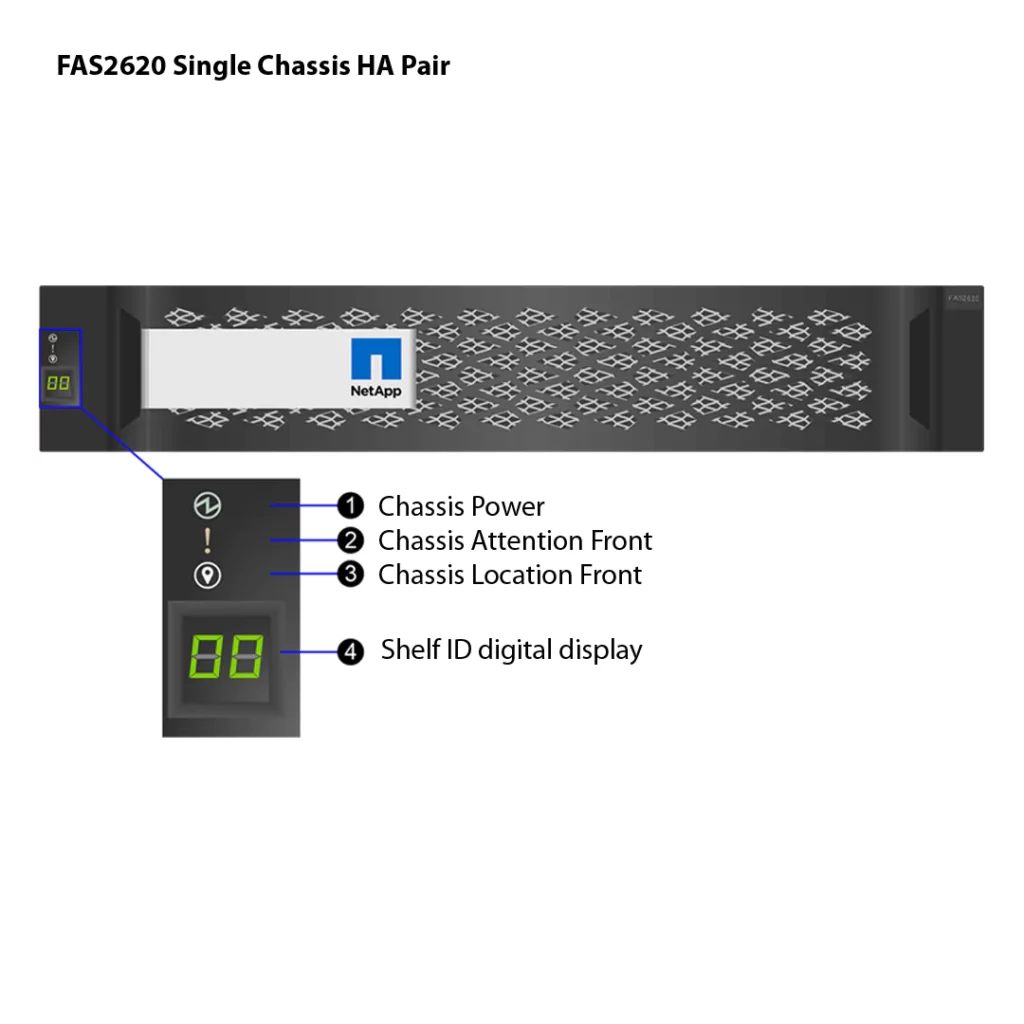 Storage NetApp FAS2620 (FAS2620A) 4 Storage NetApp FAS2620A