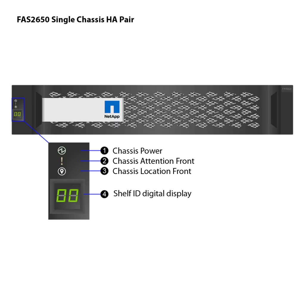 NetApp FAS2650 (FAS2650A) 4 Storage NetApp FAS2650A